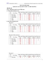 BÀI tập môn học KINH tế tài NGUYÊN nước và môi TRƯỜNG