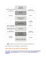 Quy trình thiết kế và tư vấn thương hiệu