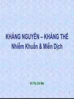 Kháng nguyên kháng thể nhiễn khuẩn và miễn dịch 
