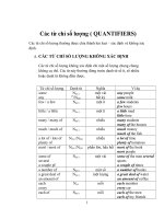 Các từ chỉ số lượng