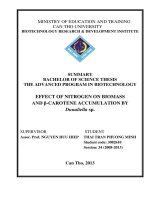 effect of nitrogen on biomass and βcarotene accumulation by dunaliella sp.