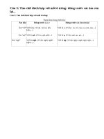 Câu 3 trang 7 SGK Tiếng Việt 5