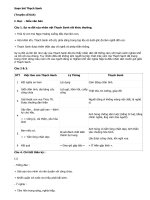 Soạn bài Thạch Sanh