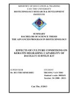 effects of culture conditions on keratin degrading capability of bacillus subtilis k15