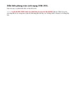 Xô viết Nghệ -Tĩnh đã ra đời và hoạt động như thế nào ?