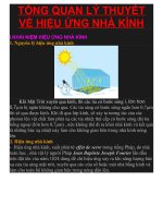 TỔNG QUAN lý THUYẾT về HIỆU ỨNG NHÀ KÍNH 