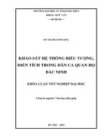 Khảo sát hệ thống biểu tượng, điển tích trong dân ca quan họ bắc ninh
