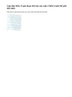 Lập niên biểu về giai đoạn thứ hai của cuộc Chiến tranh thế giới thứ nhất.