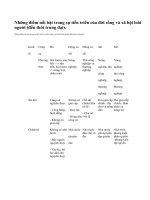 Nêu những điểm nổi bật trong sự tiến triển của đời sống và xã hội loài người (đến thời trung đại).