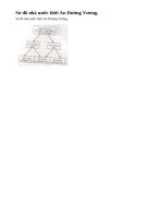 Vẽ sơ đồ nhà nước thời An Dương Vương.