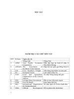 giải pháp đẩy mạnh xuất khẩu gạo Việt Nam khi tham gia AEC