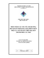 phân tích các yếu tố ảnh hưởng đến quyết định mua bảo hiểm nhân thọ của người dân trên địa bàn thành phố cần thơ