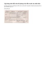 Bài 2 trang 62 sgk Lịch sử 8