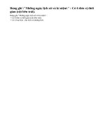 Hãy xem trên bảng ghi 