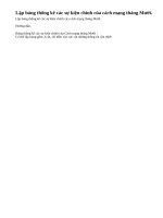 Bài 2 – Trang 82 – SGK Lịch sử 8