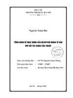 Tổng quan về hoạt động của receptor màng tế bào đối với tác dụng của thuốc