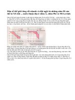 Sự bùng nổ dân số