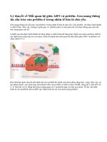 Mối quan hệ giữa ARN và prôtêin