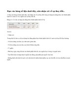 Bài 3 trang 17 sgk địa lí 9