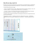 Ý nghĩa của tỉ lệ bản đồ