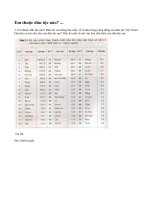 Bài 3 trang 6 sgk địa lí 9