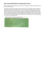 Mùa gió tây nam từ tháng 5 đến tháng 10 (mùa hạ)