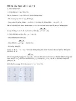 Lý thuyết đồ thị của hàm số y = ax + b (a ≠ 0).