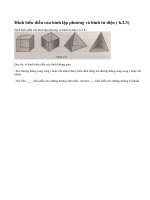 Lý thuyết Hình biểu diễn của hình không gian