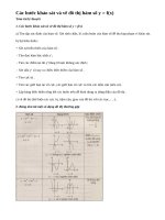 Lý thuyết khảo sát sự biến thiên và vẽ đồ thị của hàm số