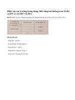 Bài 35 trang 122 sgk toán 9 - tập 1