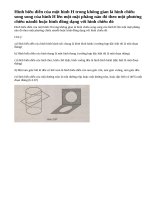 Lý thuyết Hình biểu diễn của hình không gian trên mặt phẳng