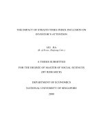 Impact of strait times index inclusion on investors attention