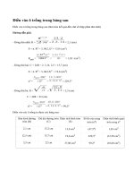 Bài 82 trang 99 sgk toán lớp 9 tập 2