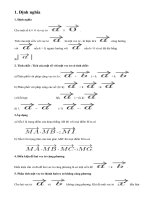 Lý thuyết tích của vectơ với một số