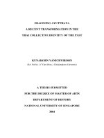 A recent transformation in the thai collective identity of the past