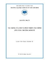 Tác động của FDI và phát triển tài chính lên tăng trưởng kinh tế 