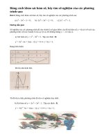 Bài 4 trang 44 sách sgk giải tích 12