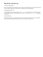 Lý thuyết Biểu đồ