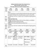 Giáo án mầm non 4t chủ đề: nghề nghiệp