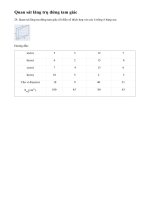 Bài 24 trang 111 sgk toán lớp 8 - tập 2