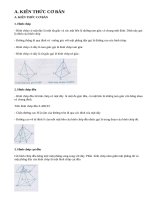 Lý thuyết hình chóp đều và hình chóp cụt đều