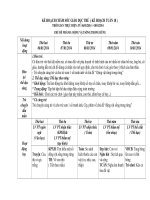 giáo án mầm non chủ đề động vật sống trong rừng