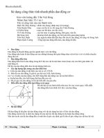 Công Thức Tính Nhanh Phần Giao Động Cơ