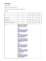 Bài 155 trang 60 sgk toán 6 tập 1