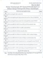 Mẫu Side Tuần sinh hoat công dân