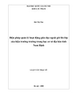 Biện pháp quản lý hoạt động giáo dục ngoài giờ lên lớp của hiệu trưởng trường trung học cơ sở địa bàn tỉnh nam định 