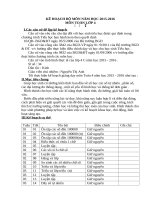 KẾ HOẠCH bộ môn toán 4 năm học 2015 2016