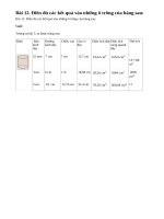 Bài 12 trang 112 - Sách giáo khoa toán 9 tập 2