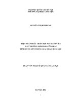 Biện pháp phát triển đội ngũ giáo viên các trường mầm non công lập tỉnh hưng yên trong giai đoạn hiện nay