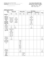 Đề KSCL môn toán lớp  9 đầu năm